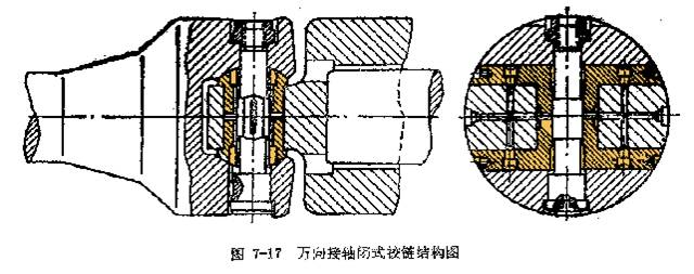 ʽʽϸһһ˵